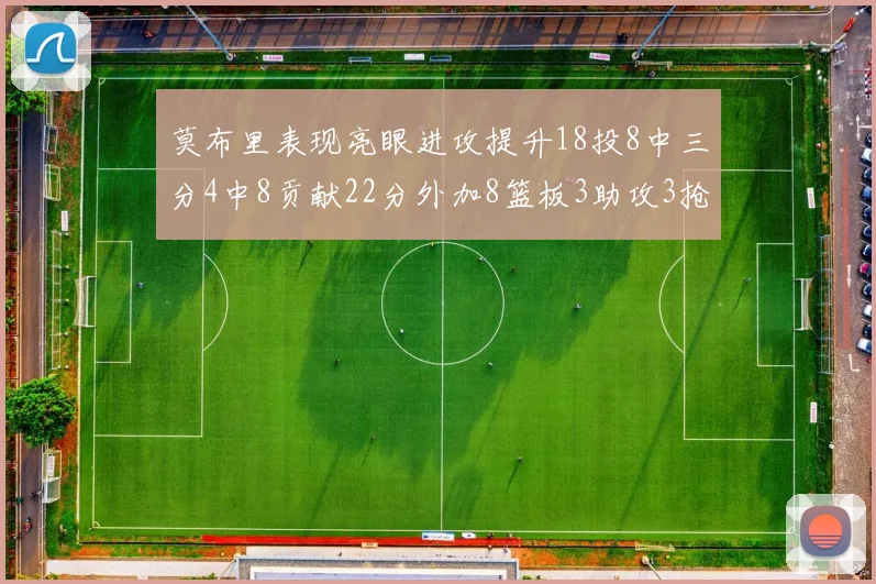 莫布里表现亮眼进攻提升18投8中三分4中8贡献22分外加8篮板3助攻3抢断